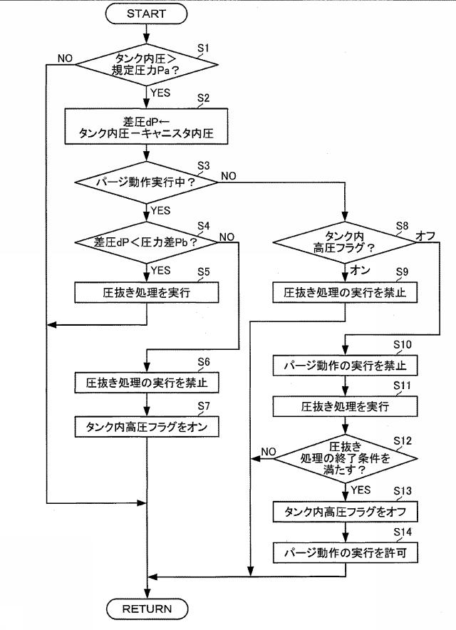6052008-蒸発燃料処理装置 図000004