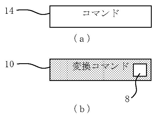 6052055-認証システム 図000004