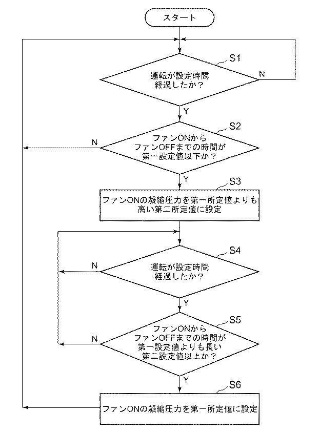 6052066-冷凍装置 図000004
