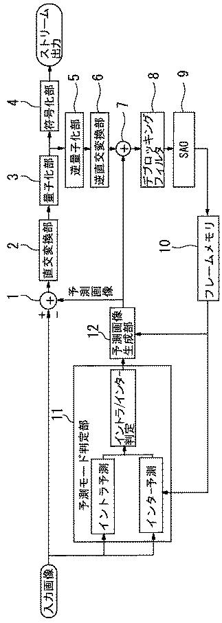 6052319-動画像符号化装置 図000004