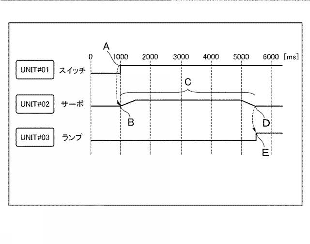 6052387-機器制御装置及び機器制御方法 図000004