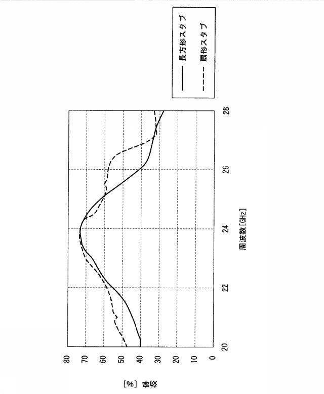 6052616-レクテナ装置及び受電整流方法 図000004