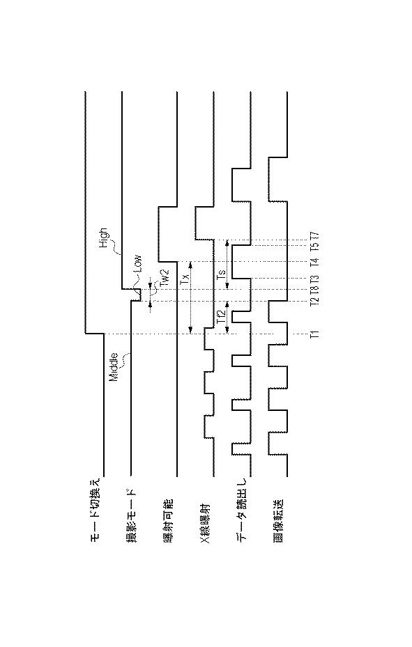 6053282-撮影制御装置、放射線撮影システム及び撮影制御方法 図000004