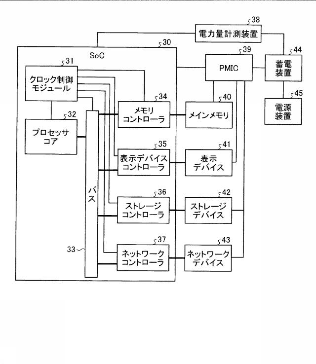 6054203-情報処理装置、デバイス制御方法及びプログラム 図000004