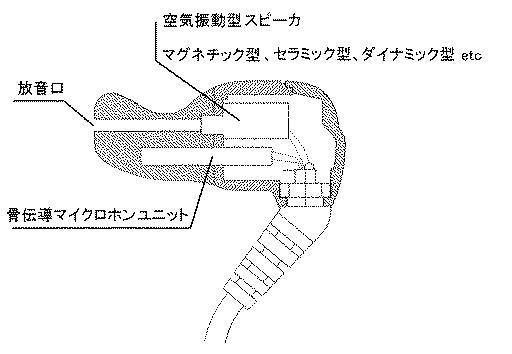 6054317-骨伝導イヤホン 図000004