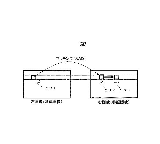 6054777-ステレオカメラ装置 図000004