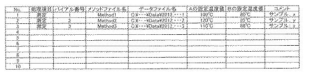 6054784-質量分析装置 図000004