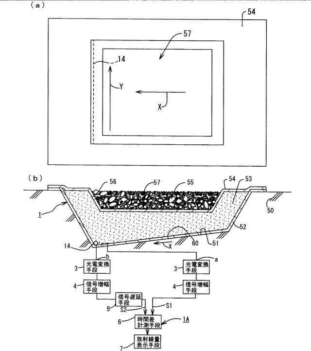 6055222-放射性物質漏れ検出装置 図000004