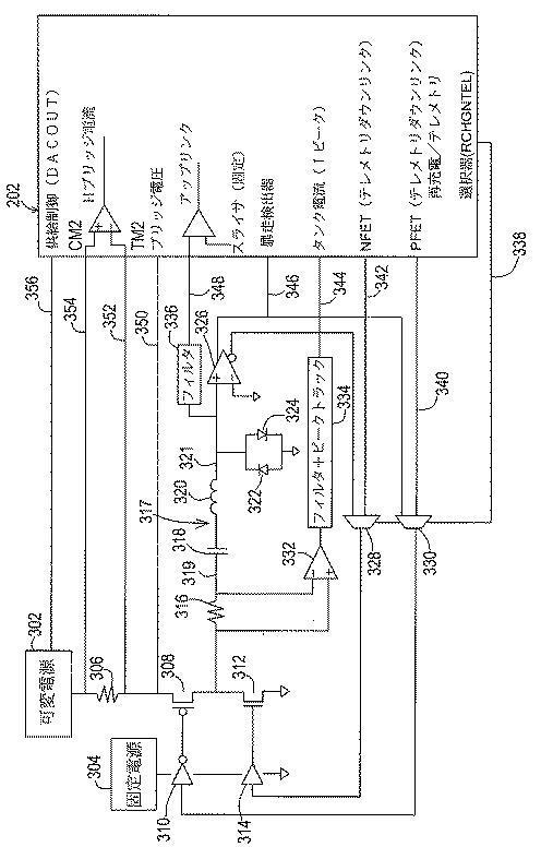 6055489-移植可能な医療装置を無線で再充電するための自己調整外部装置 図000004