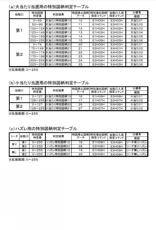 6055900-遊技機 図000004