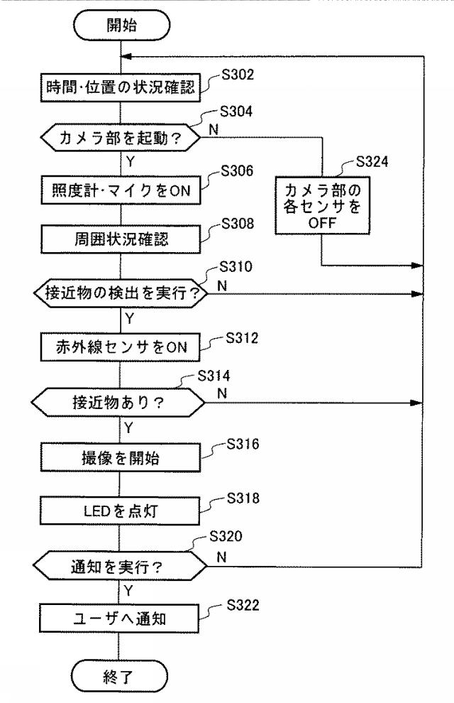 6056139-電子機器 図000004