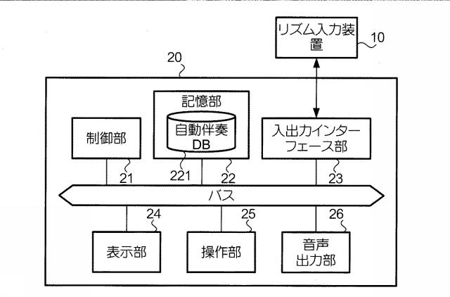 6056437-音データ処理装置及びプログラム 図000004