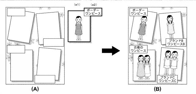 6072560-電子雑誌生成システムおよび電子雑誌生成方法並びに電子雑誌生成プログラム 図000004