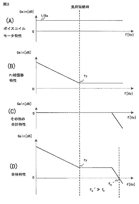 6073692-モータ駆動制御装置およびその動作方法 図000004