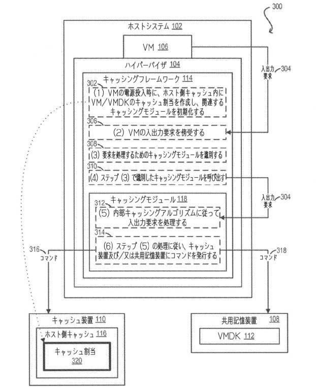 6074038-共用記憶域上にある仮想ディスクのトランスペアレントなホスト側キャッシング 図000004