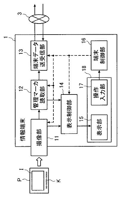 6074395-コンテンツ管理システム、管理コンテンツ生成方法、管理コンテンツ再生方法、プログラムおよび記録媒体 図000004