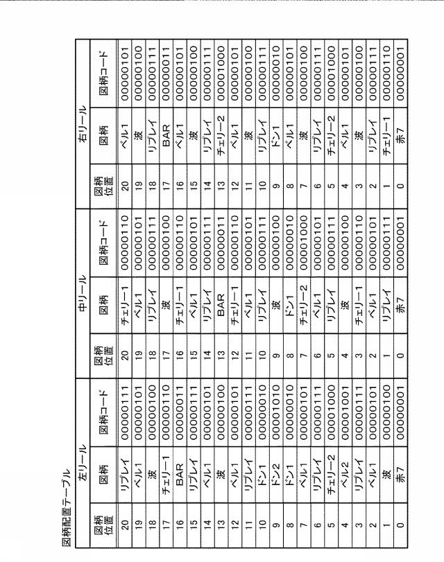 6076447-遊技機およびその管理方法 図000004