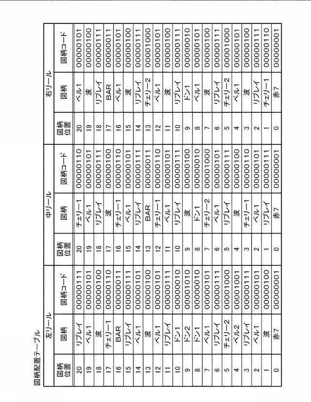 6076448-遊技機およびその管理方法 図000004