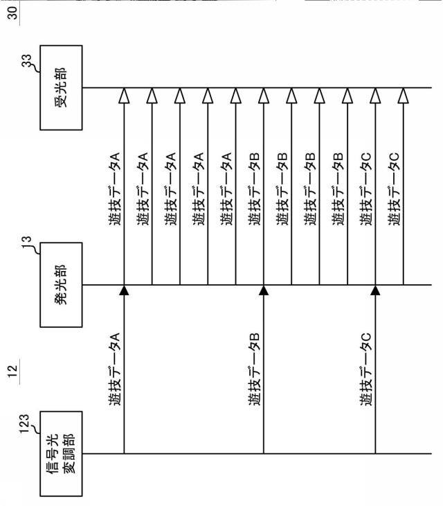 6080661-遊技システム、及び、遊技システムの制御方法 図000004