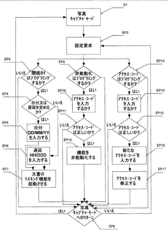 6085407-記憶手段に記録されたオーディオ／ビデオ文書へのアクセスを保護することを目的とする表示装置及び表示方法 図000004