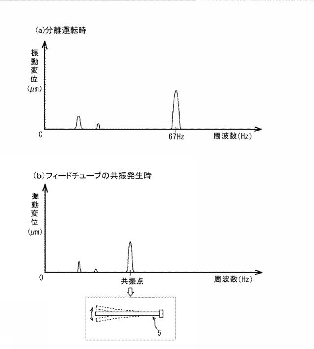 6088106-遠心分離装置 図000004