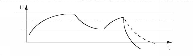 6103943-トランスミッタの監視方法および対応するトランスミッタ 図000004