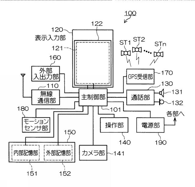 6106764-撮像装置及びタイムラプス撮像方法 図000004