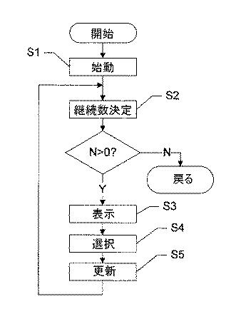 6113718-構造要素モデルの組立指示の生成 図000004