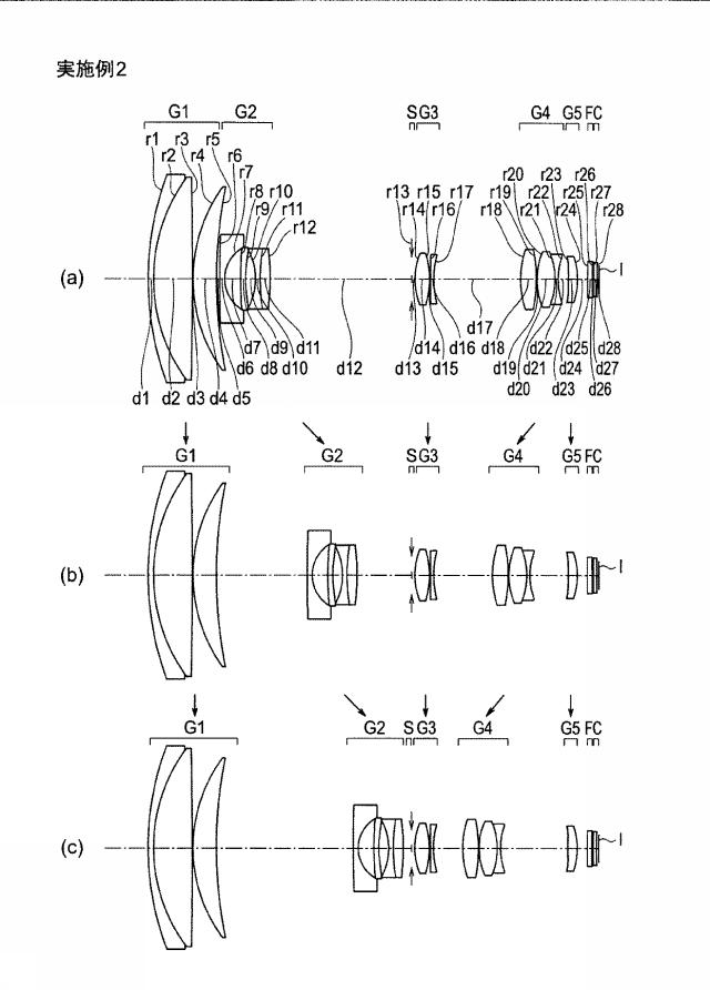 6121037-ズームレンズ及びそれを用いた撮像装置 図000004