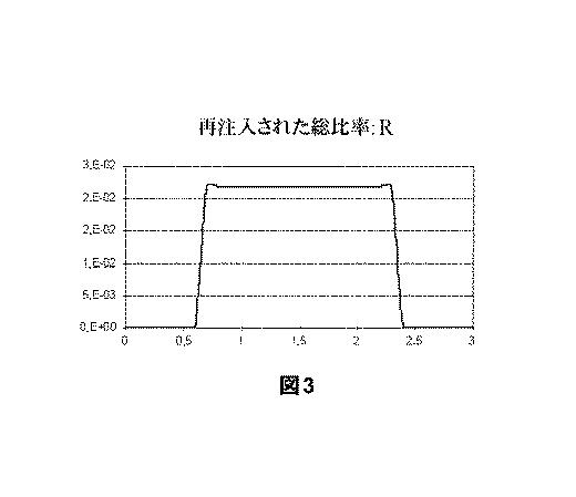 6126000-横レージングを抑制したレーザービームを増幅する装置 図000004