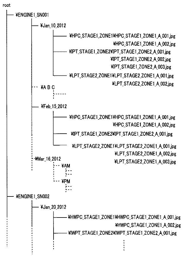 6128883-内視鏡画像管理装置及び内視鏡画像表示方法 図000004