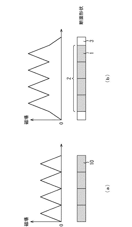 6136361-超電導バルク磁石 図000004