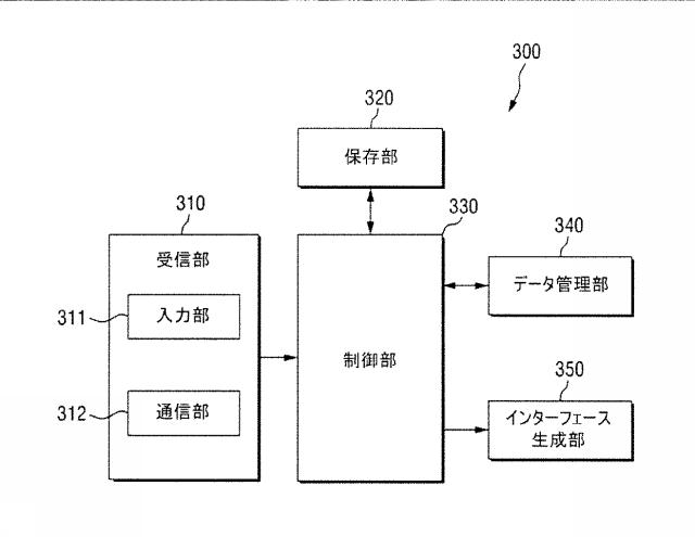 6138195-データ管理装置及び方法 図000004