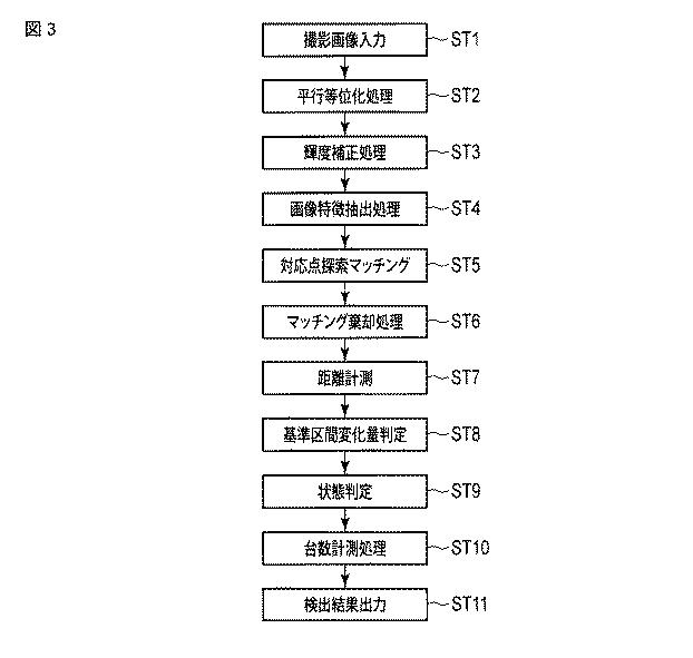 6139088-車両検知装置 図000004