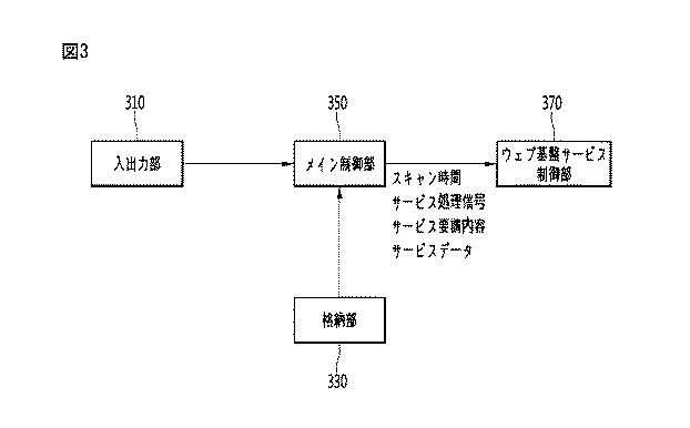 6139632-ＰＬＣシステム 図000004