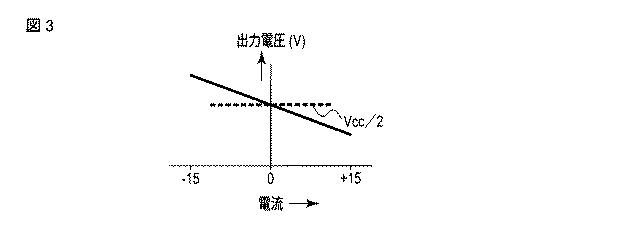 6140527-太陽光発電向けストリングモニタシステム 図000004