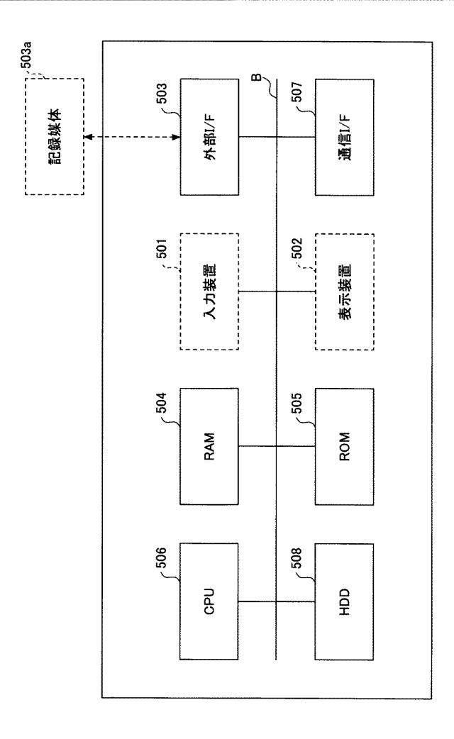 6142067-情報処理装置及びプログラム 図000004