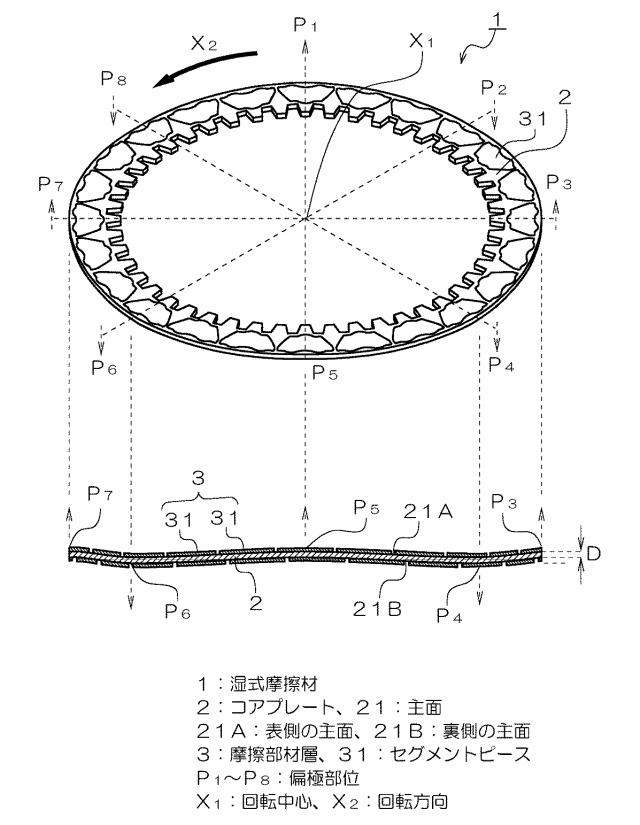 6151420-湿式摩擦材 図000004