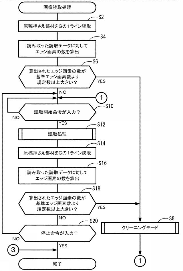 6163883-画像読取装置 図000004