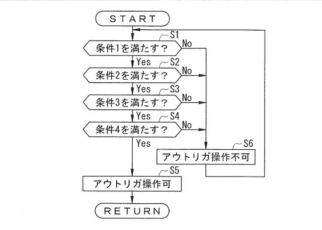 6170686-車両搭載型クレーン用アウトリガインターロック装置 図000004