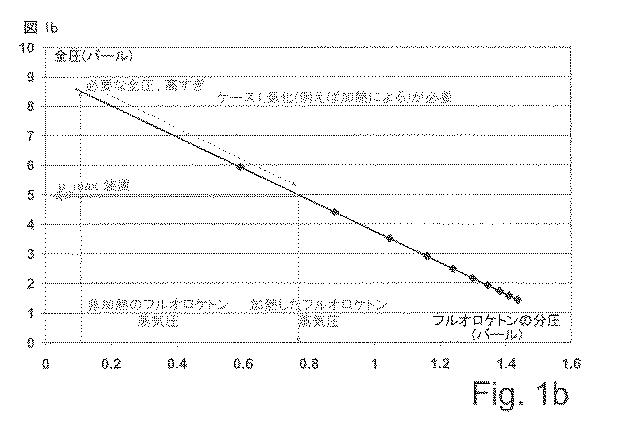 6184694-誘電性絶縁媒体 図000004