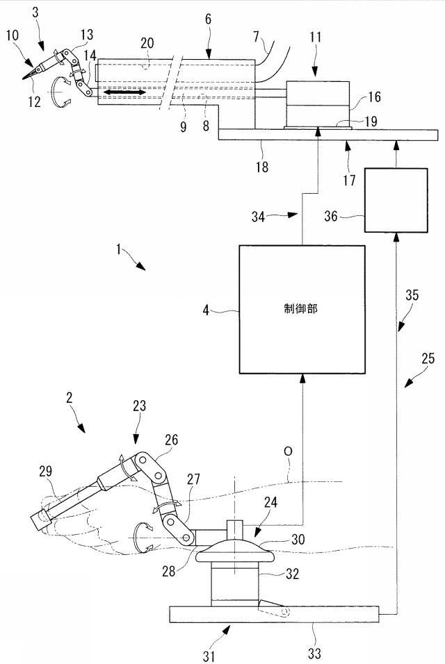 6188995-マニピュレータシステムとその作動方法 図000004