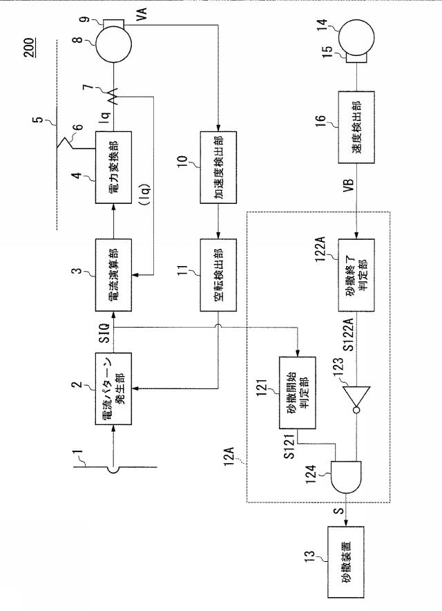 6189211-電気車制御装置 図000004