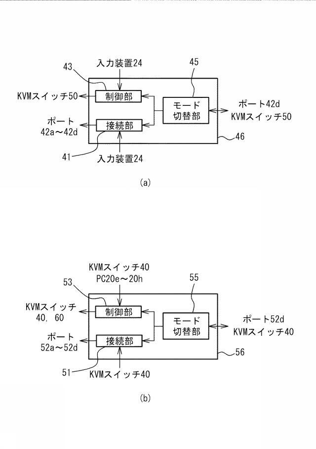 6196025-ＫＶＭスイッチ及びＫＶＭシステム 図000004