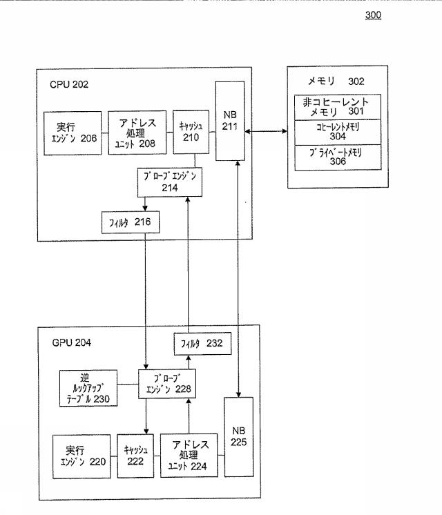 6196445-メモリ要求を処理するためのシステム及び方法 図000004