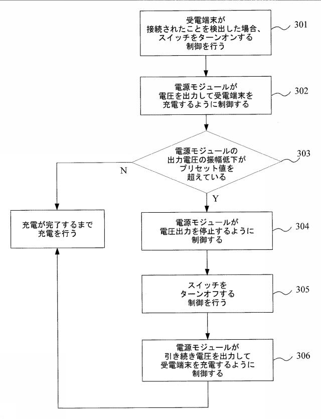 6198258-電力供給端末、ならびに充電制御方法および装置 図000004