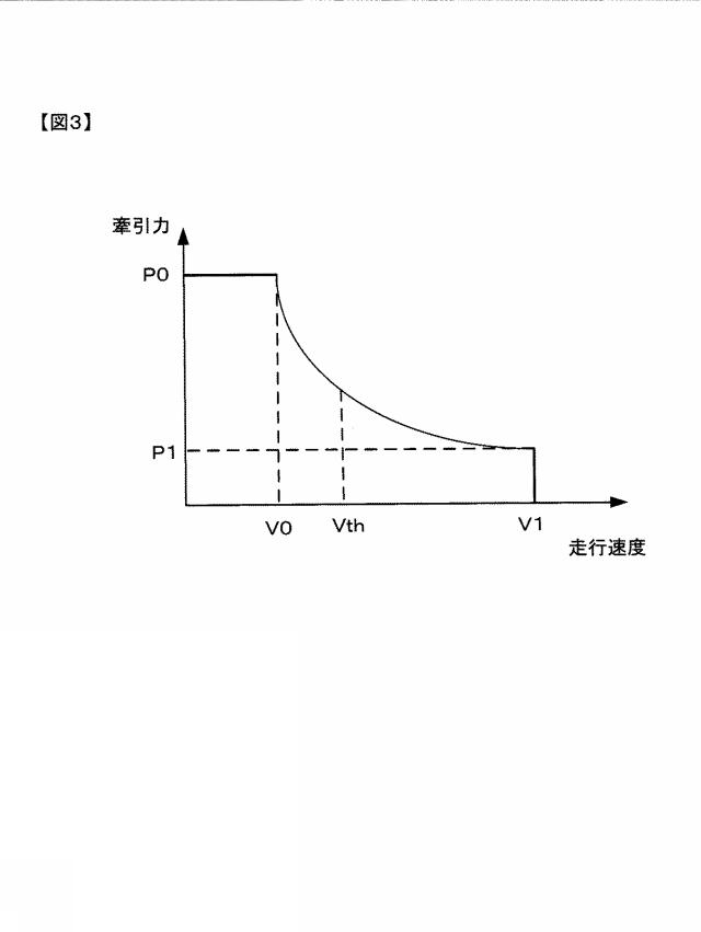 6200801-作業機械 図000004