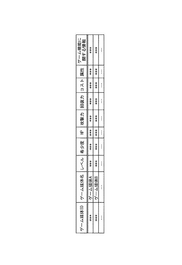 6205474-ゲームシステム、情報処理装置、及び制御方法 図000004