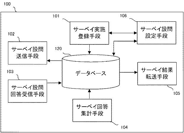 6208911-エンゲージメントシステム 図000004