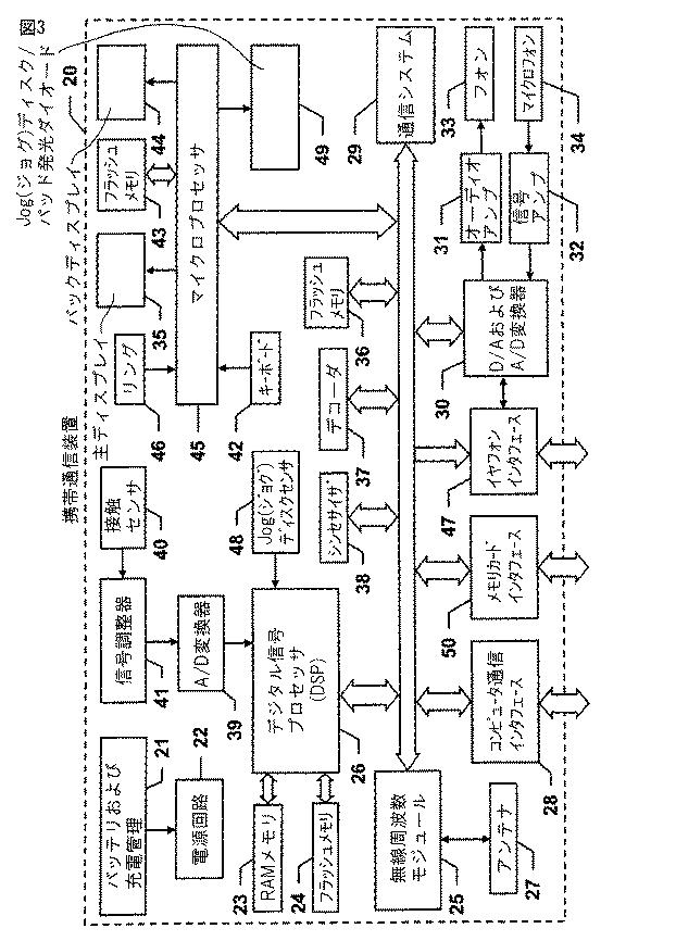 6212076-楽器機能付携帯通信装置 図000004